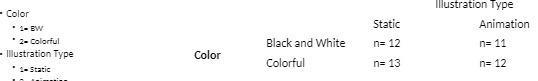 Illustration Type Color 1- BW Static Animation "