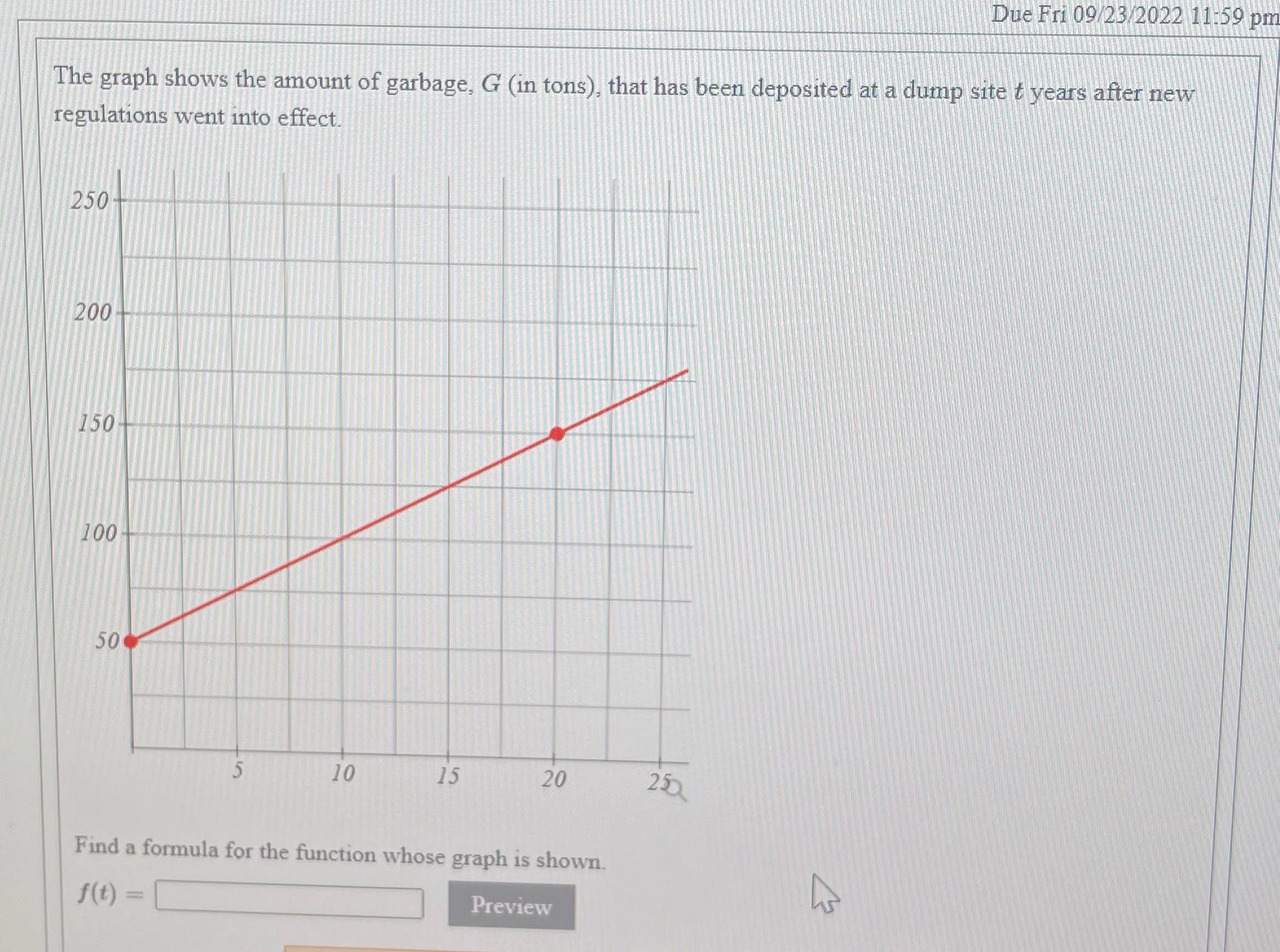 Due Fri 09/23/2022 11:59 pm The graph shows the