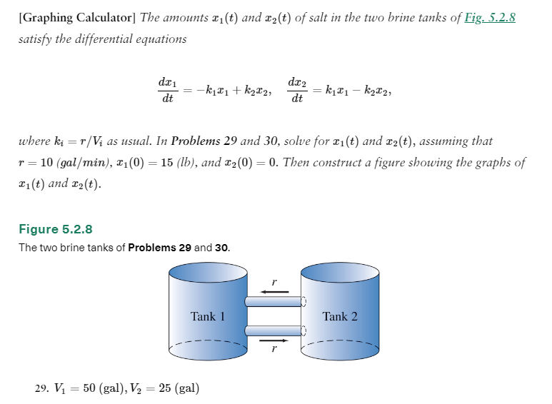 Please solve question 29 [Graphing Calculator]
