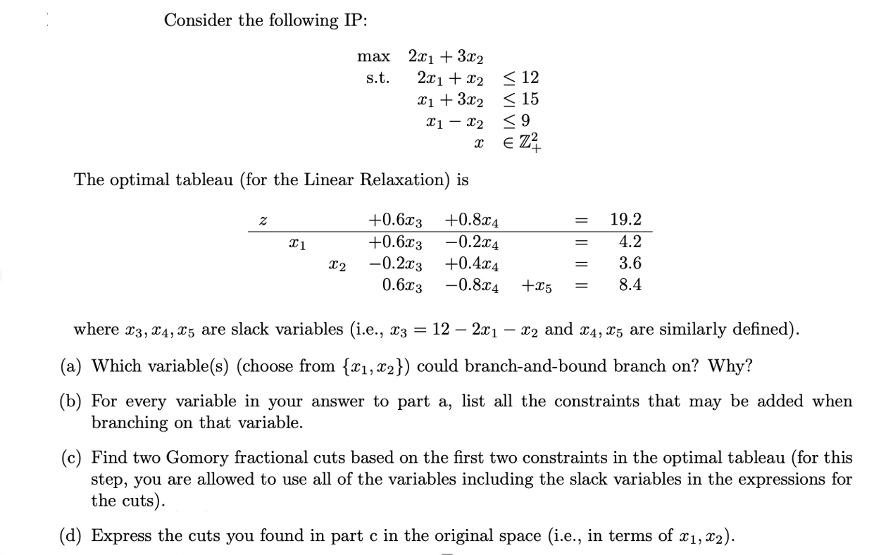 Consider the following IP: max 2:51 + 31:2 st.