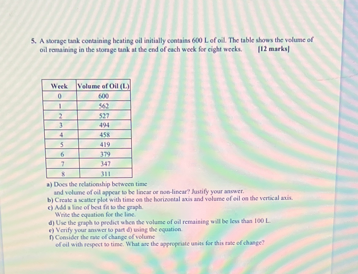 5. A storage tank containing heating oil