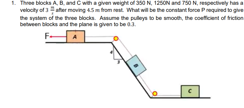 2. Blocks 250 kg and 350 kg are joined by a