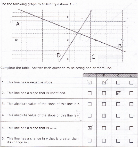 Dear Sir or Madam, Can you please assist with the