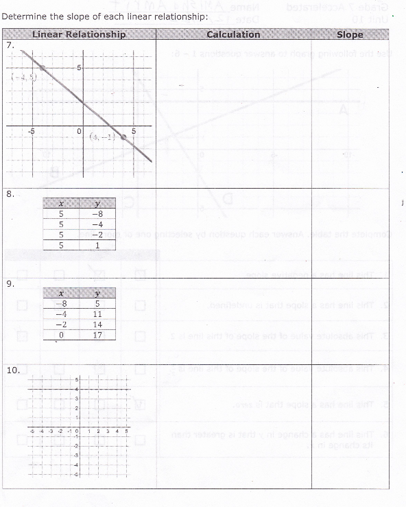 Dear Sir or Madam, Can you please assist with the