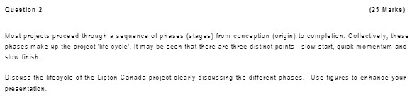 Question 2 (25 Marke) Most projects proceed