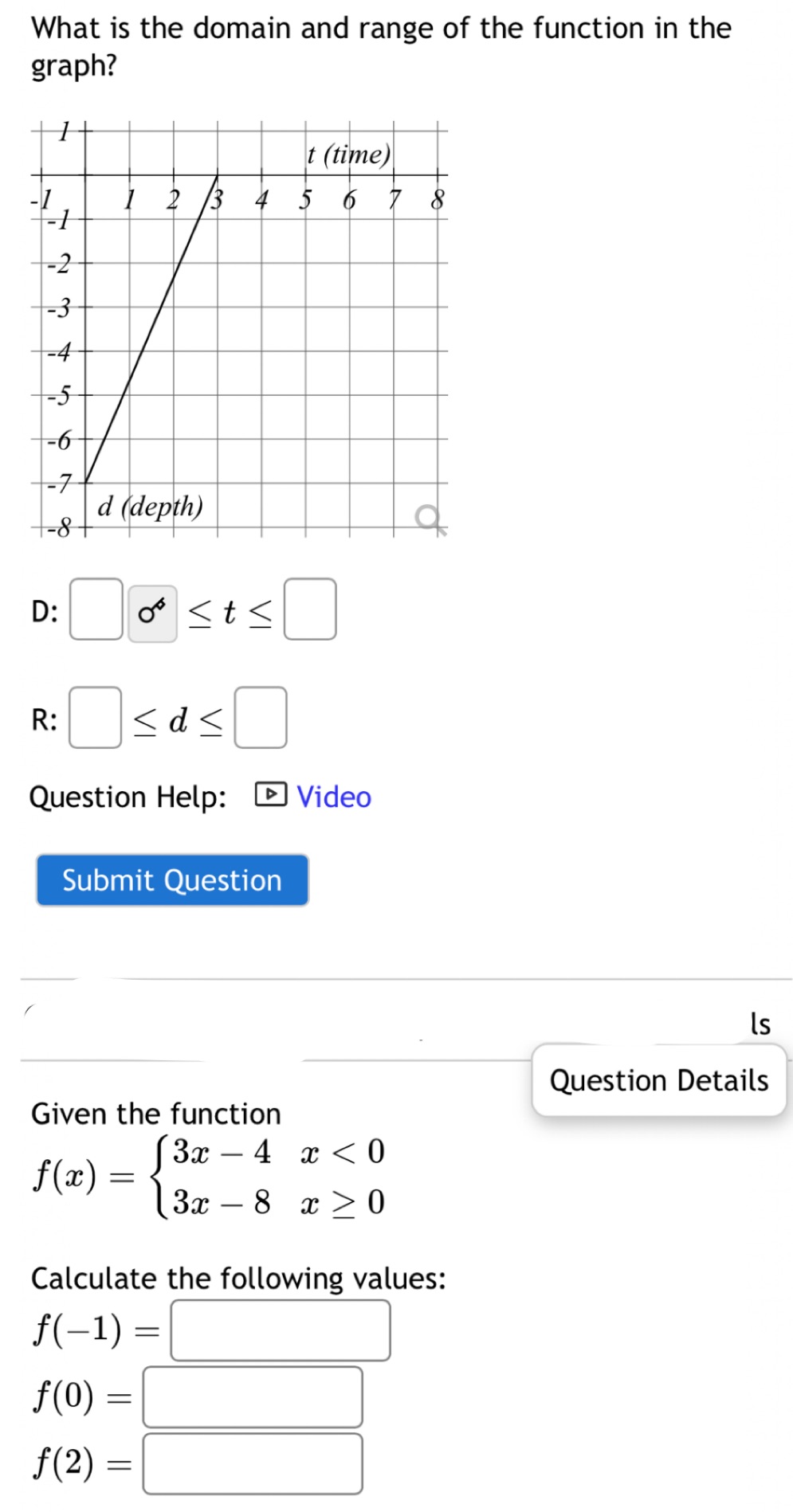 What is the domain and range of the function in
