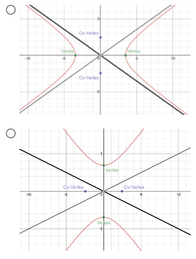 28. Which pair of coordinates has a midpoint of