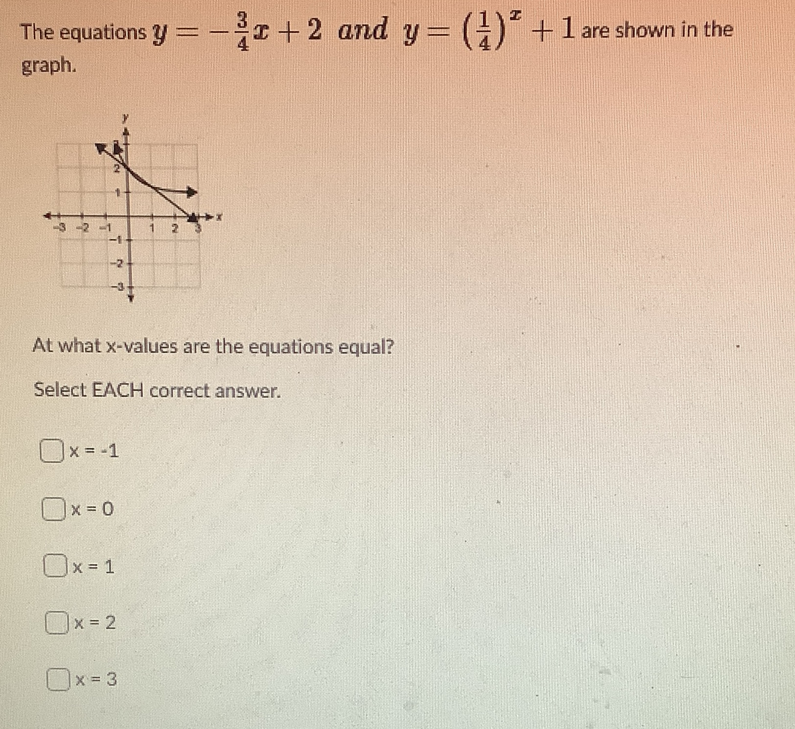 CHOOSE THE CORRECT ANSWERSELECT EACH ONE THAT IS