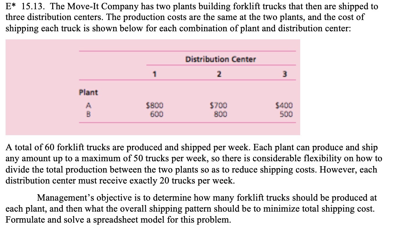 E* 15.13. The Move-It Company has two plants
