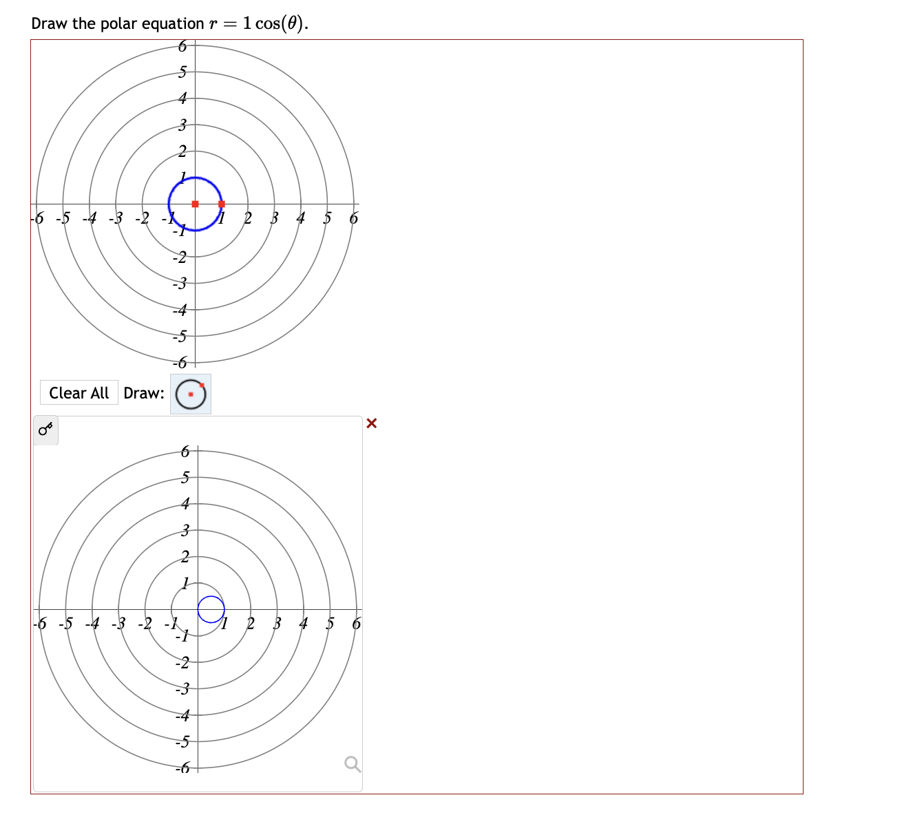 Last question \fDraw the polar equation r = 2