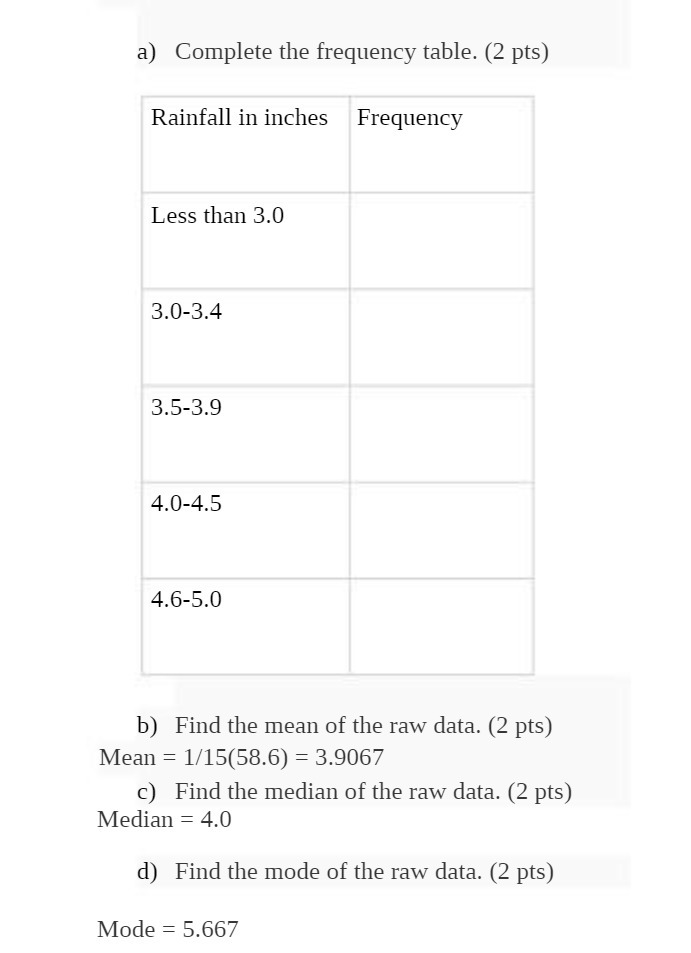 a) Complete the frequency table. (2 pts) Rainfall