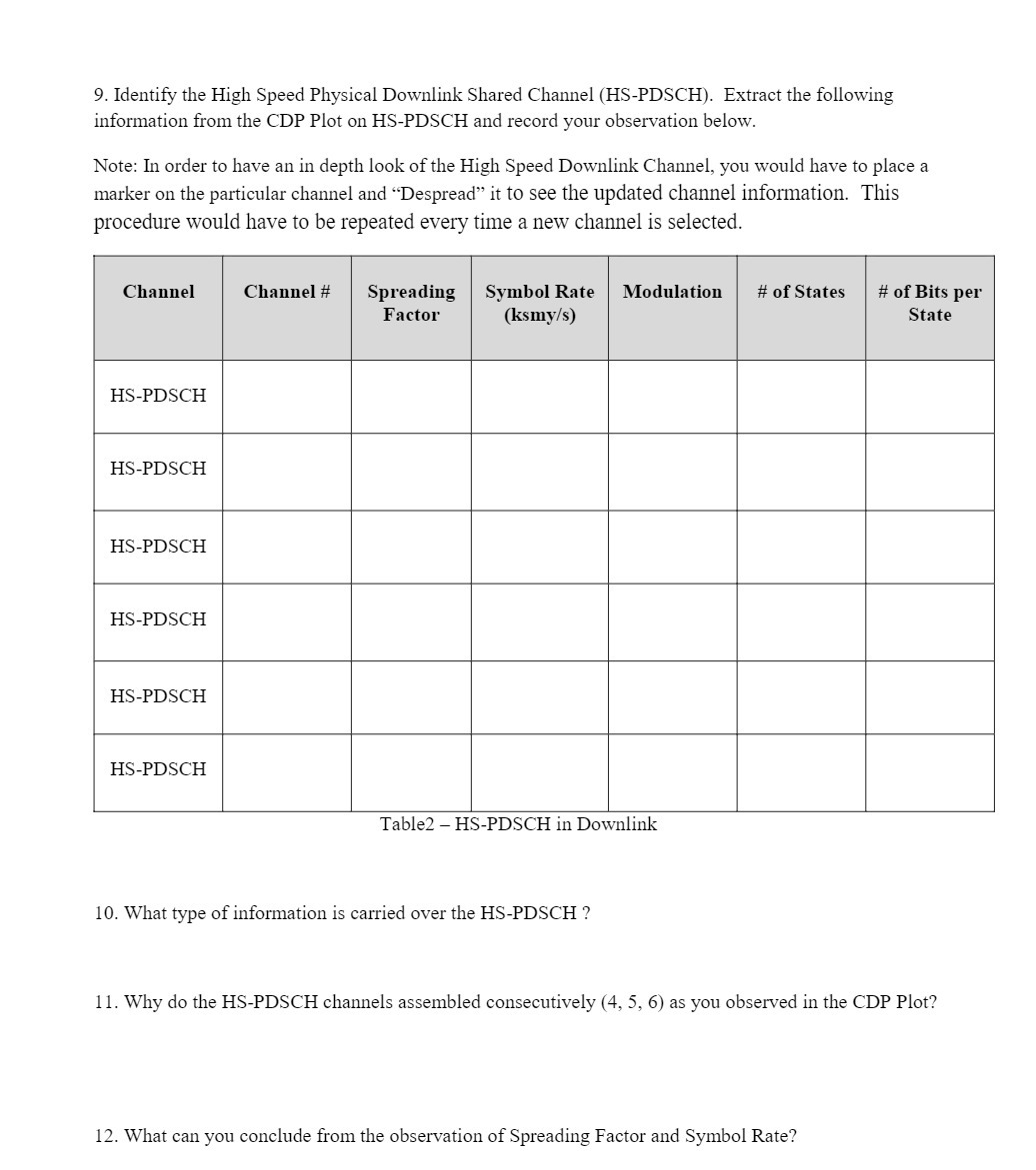 9. Identify the High Speed Physical Downlink