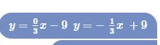 Need help figuring out solving systems using
