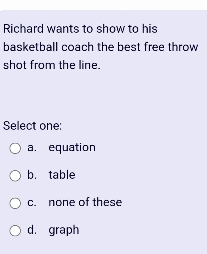 which is it Richard wants to show to his