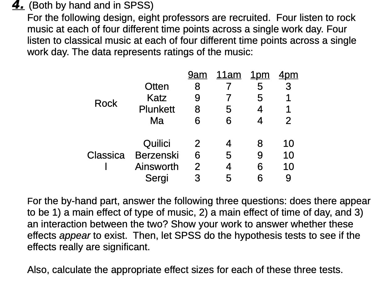 4. (Both by hand and in SPSS) For the following