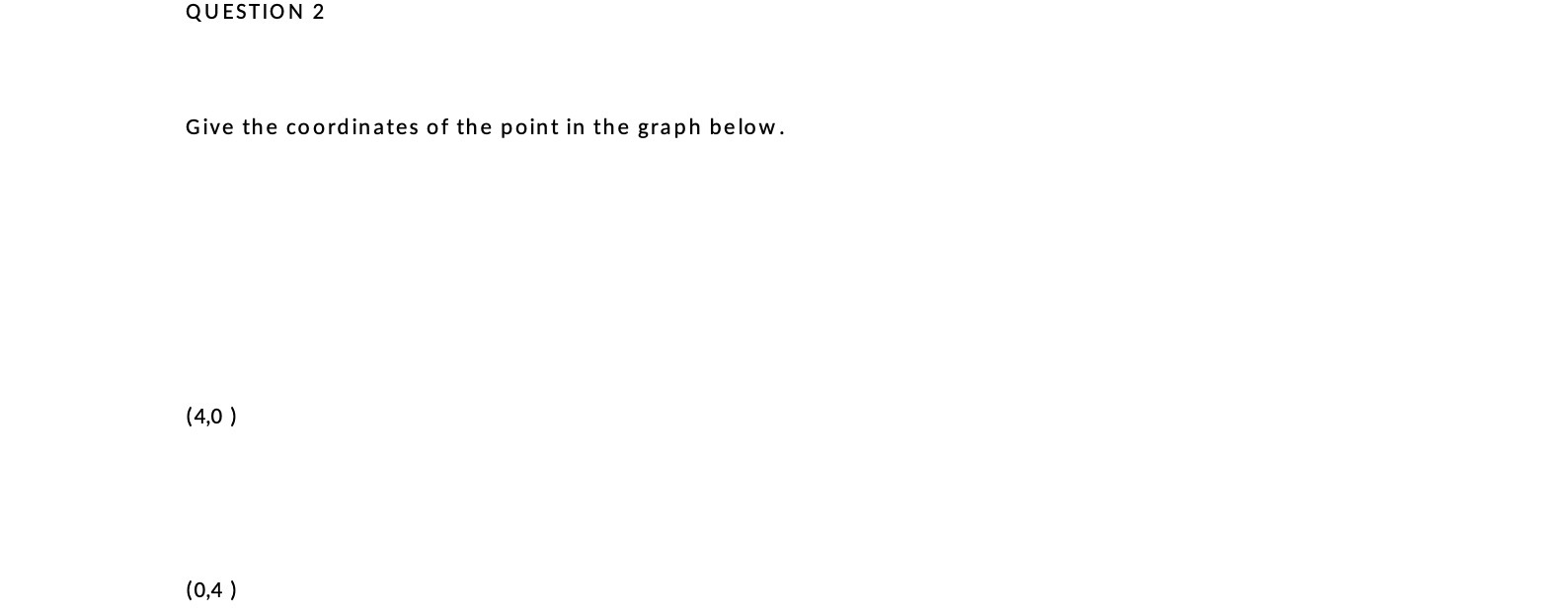 QUESTION 2 Give the coordinates of the point in