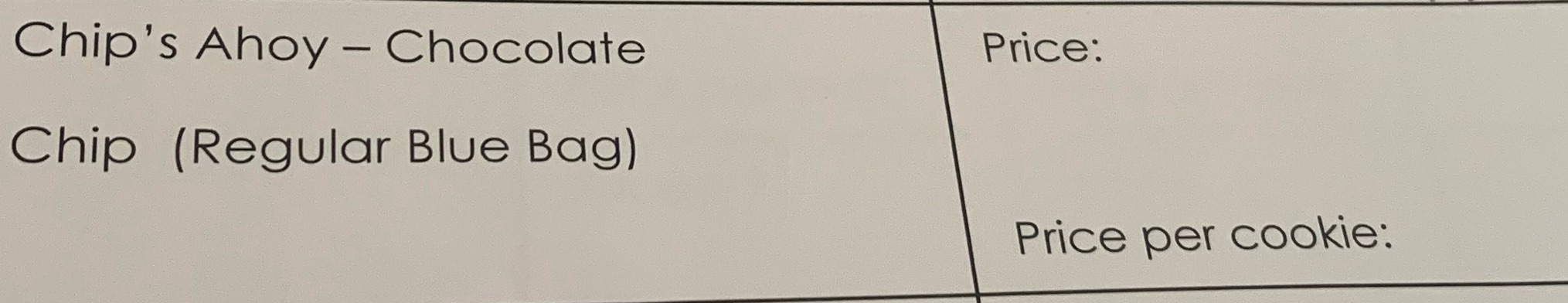 Fine unit and unit rate Chip's Ahoy -