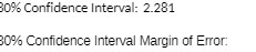 10% Conf ce Ir val: 2.281 80% Confidence Interval