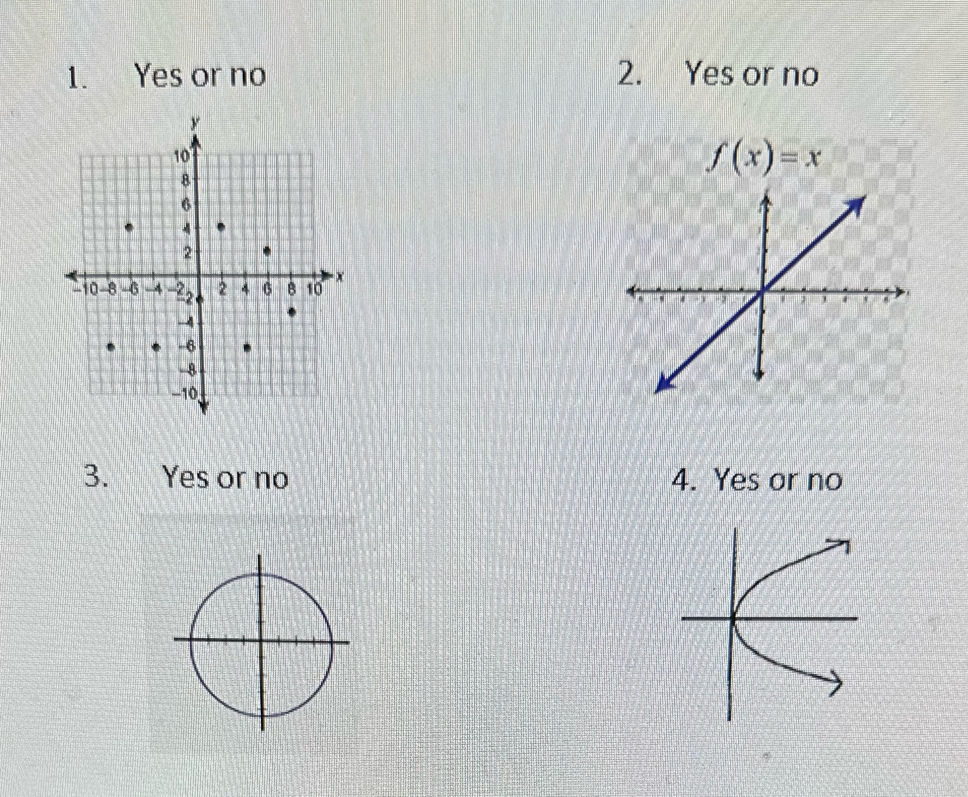 Are these functions yes or no? 1. Yes or no 2.