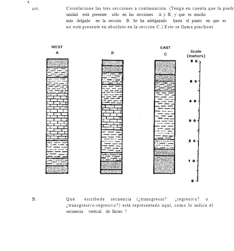 un. Correlacione las tres secciones a