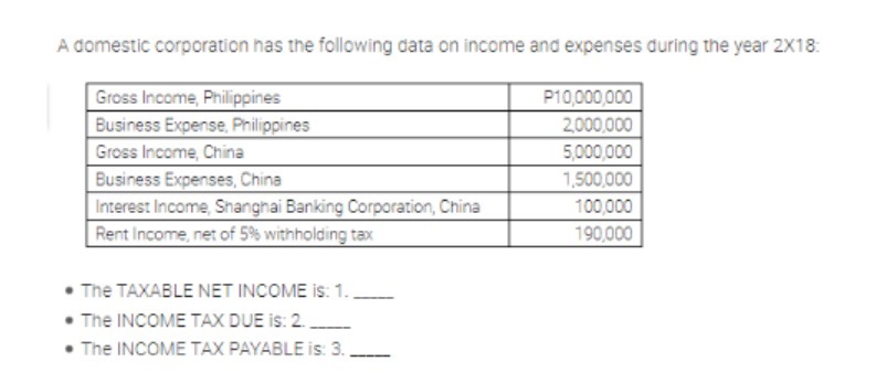 A domestic corporation has the following data on