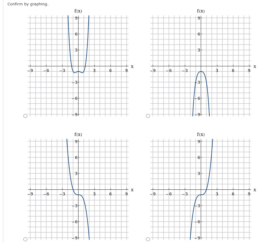 Use Descartes' Rule to determine the