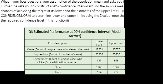 What if your boss questions your assumption of