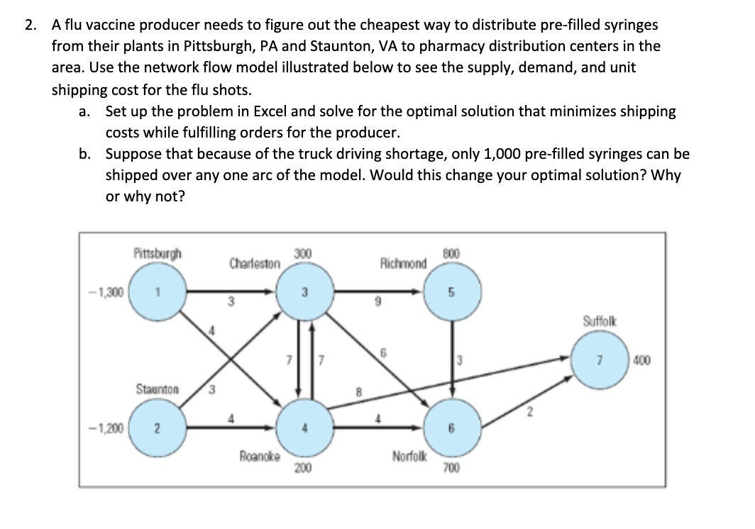 A flu vaccine producer needs to figure out the