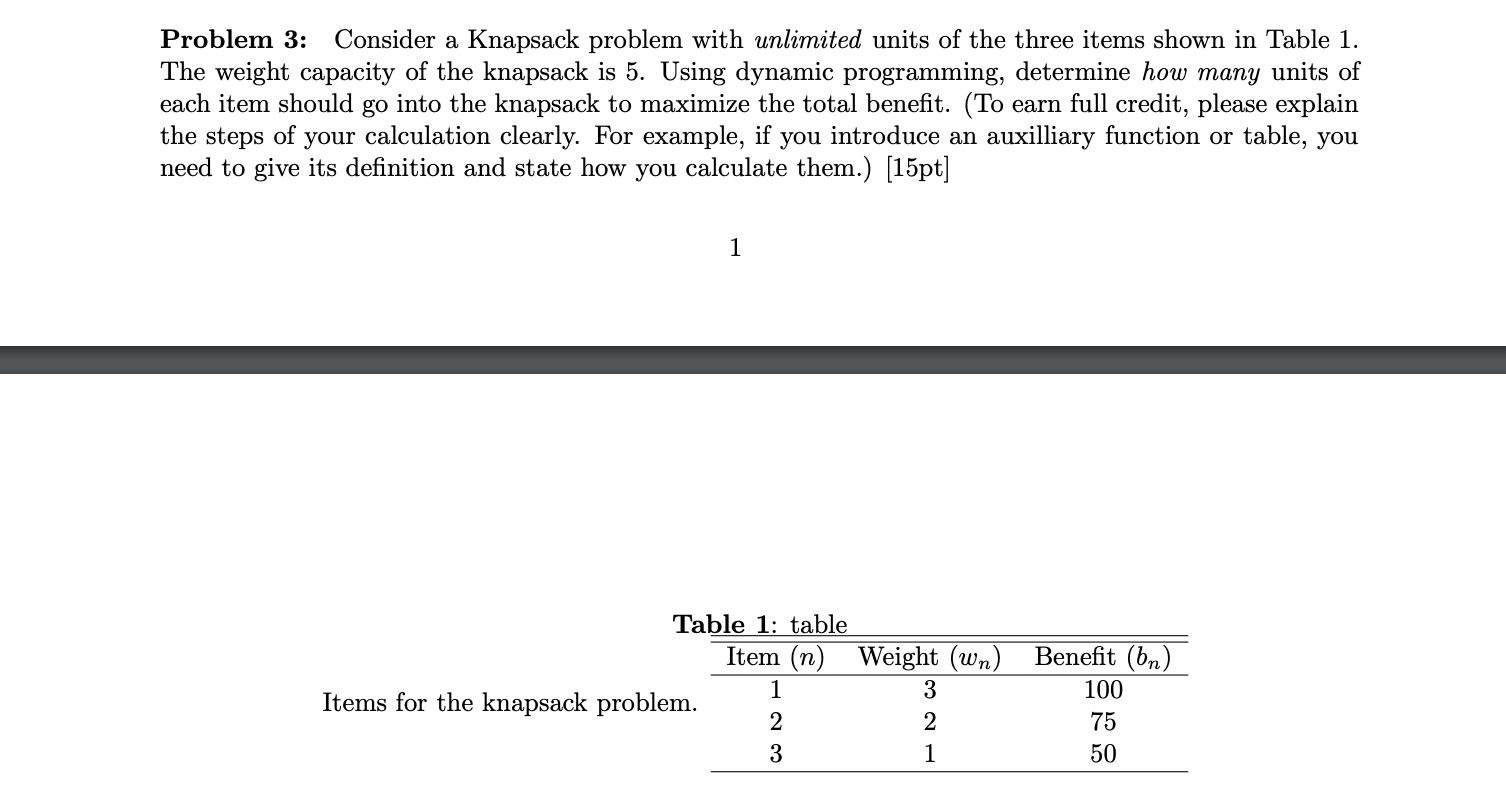 Problem 3: Consider a Knapsack problem with