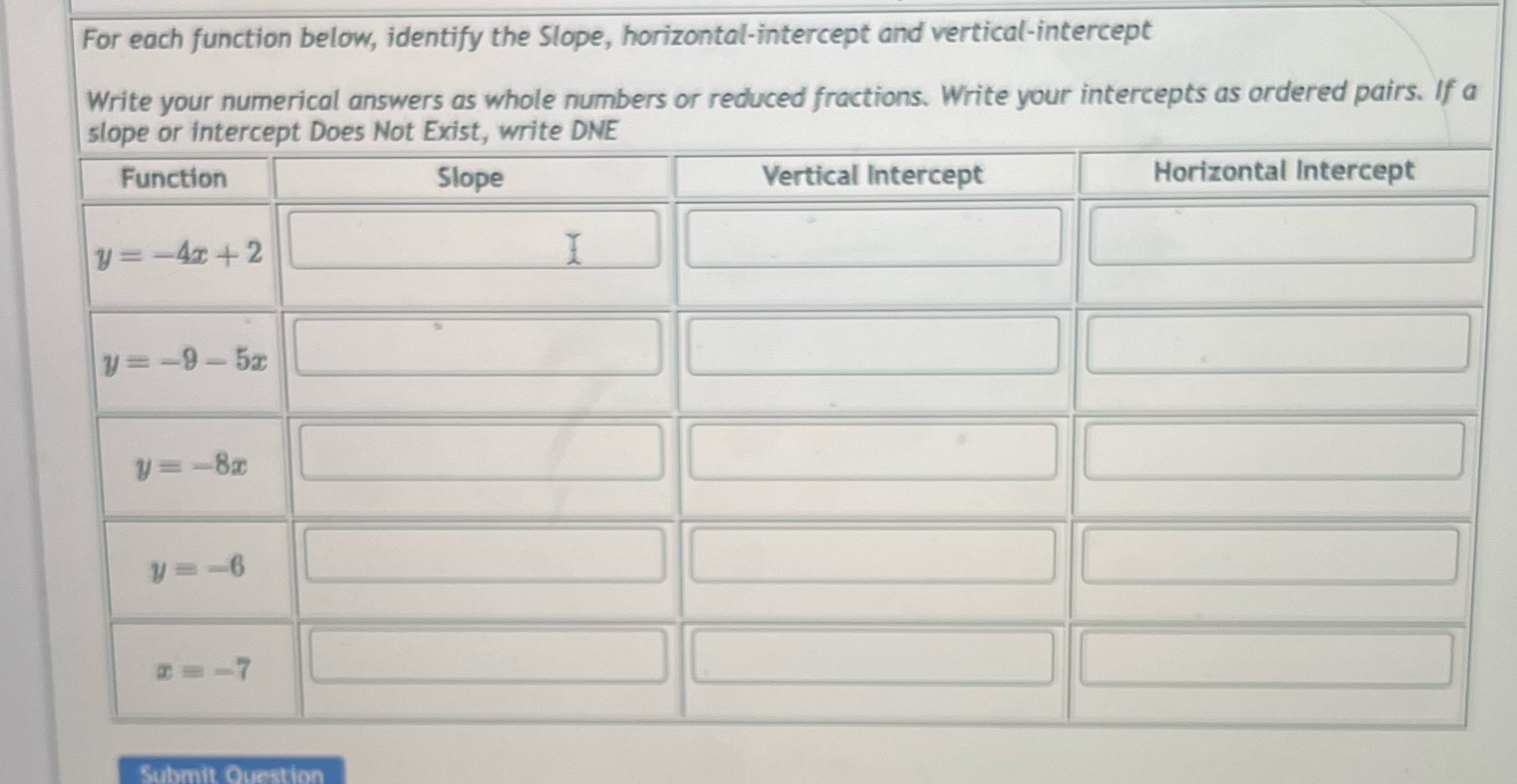 For each function below, identify the Slope,