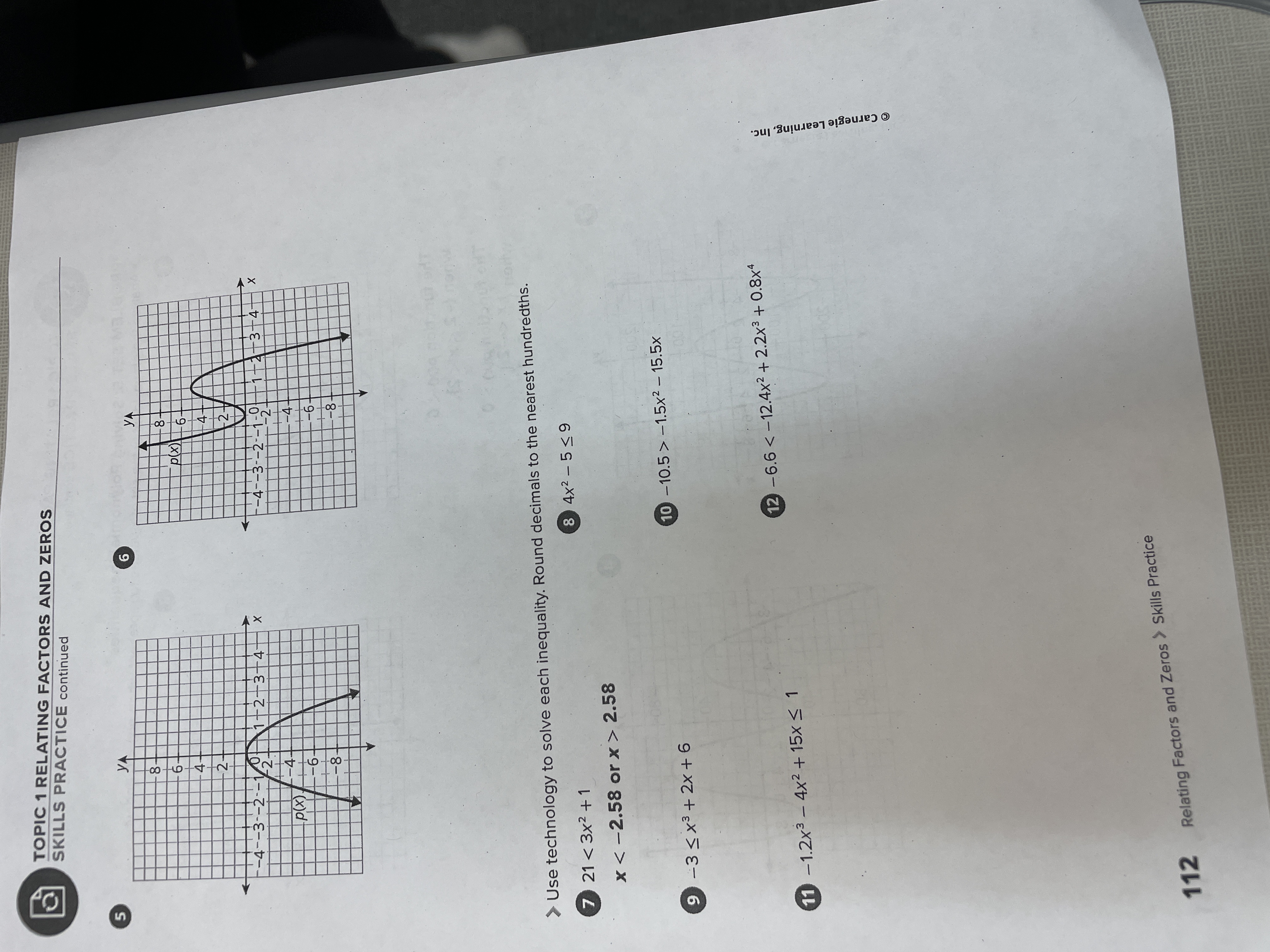 TOPIC 1 RELATING FACTORS AND ZEROS Madison 12 / 2