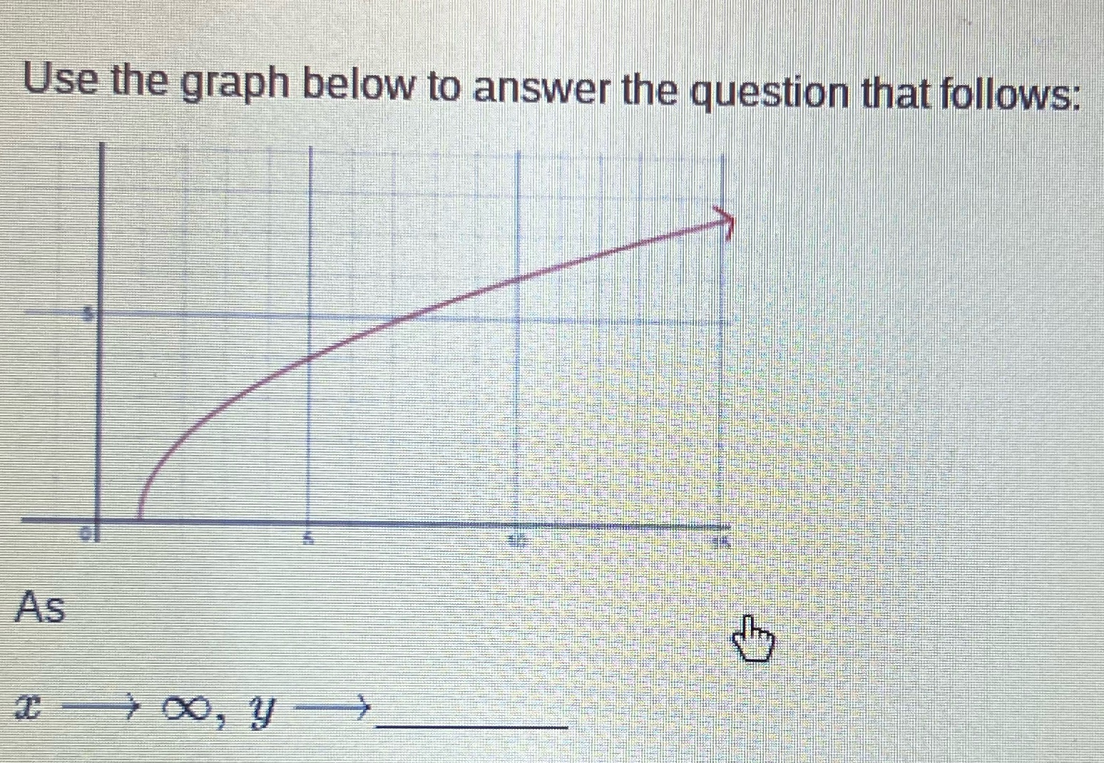 Use the graph below to answer the question that