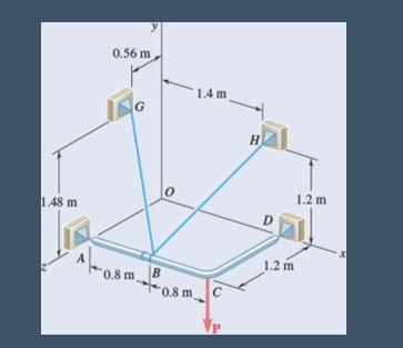 I am having some trouble with this question \fTwo