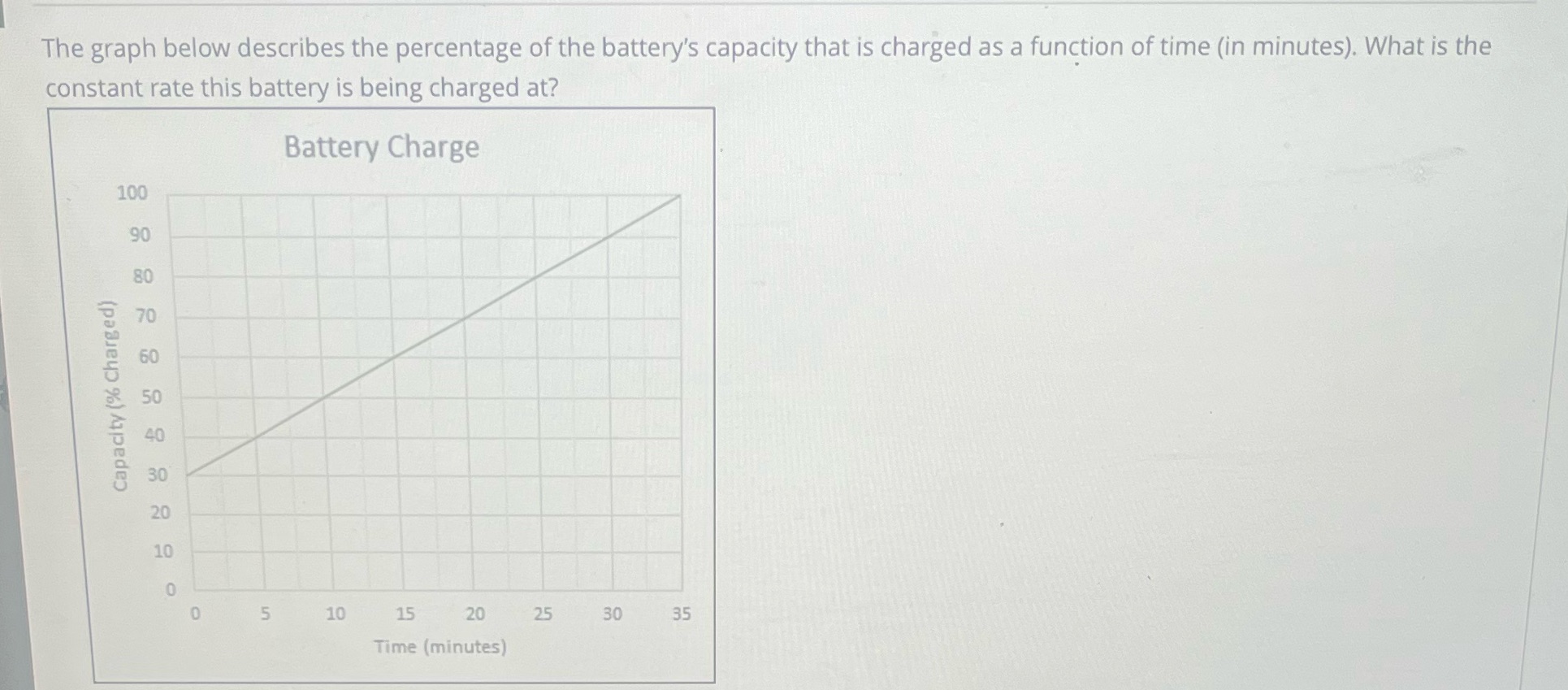 Please put the question number in the answer