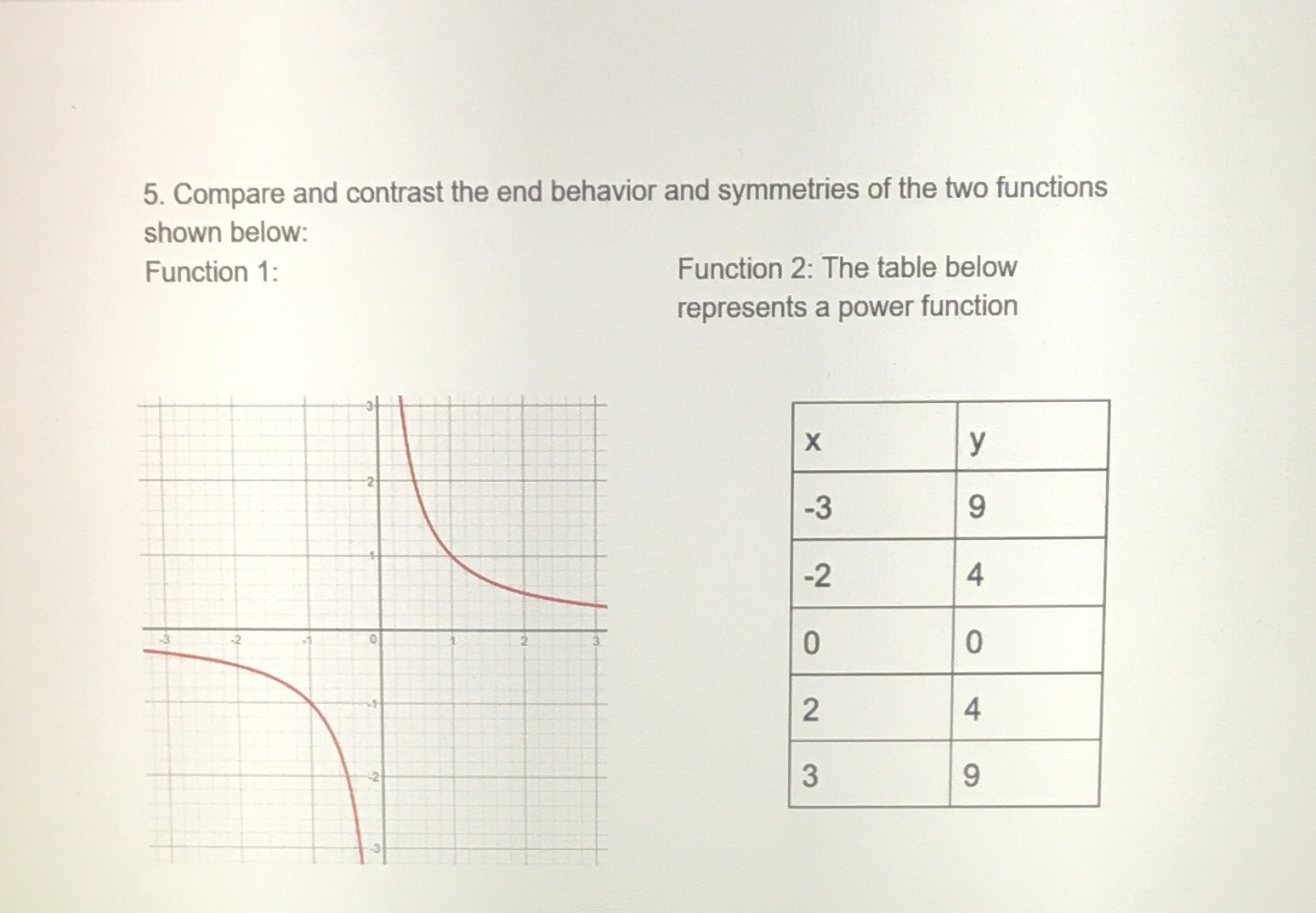 I need question 5 solved please! The question