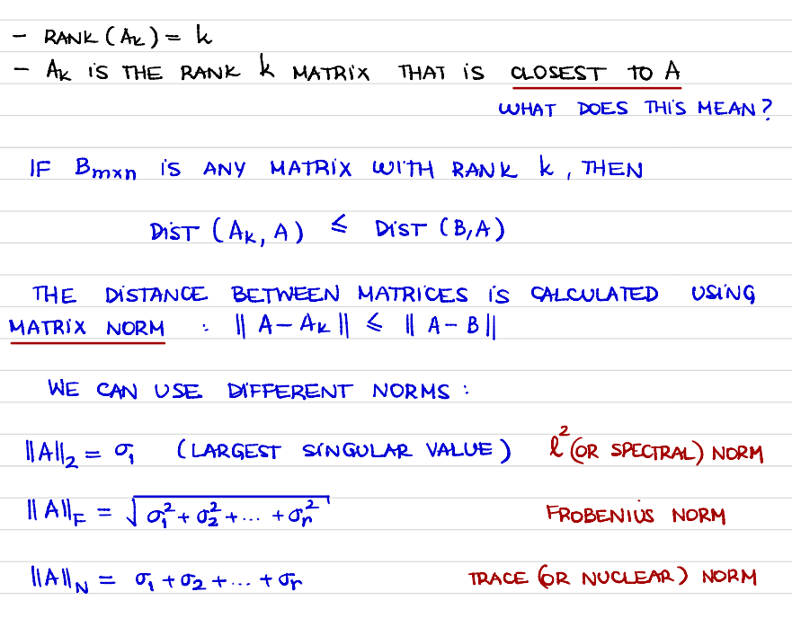 Reference: 'Nhat are the singular values of A