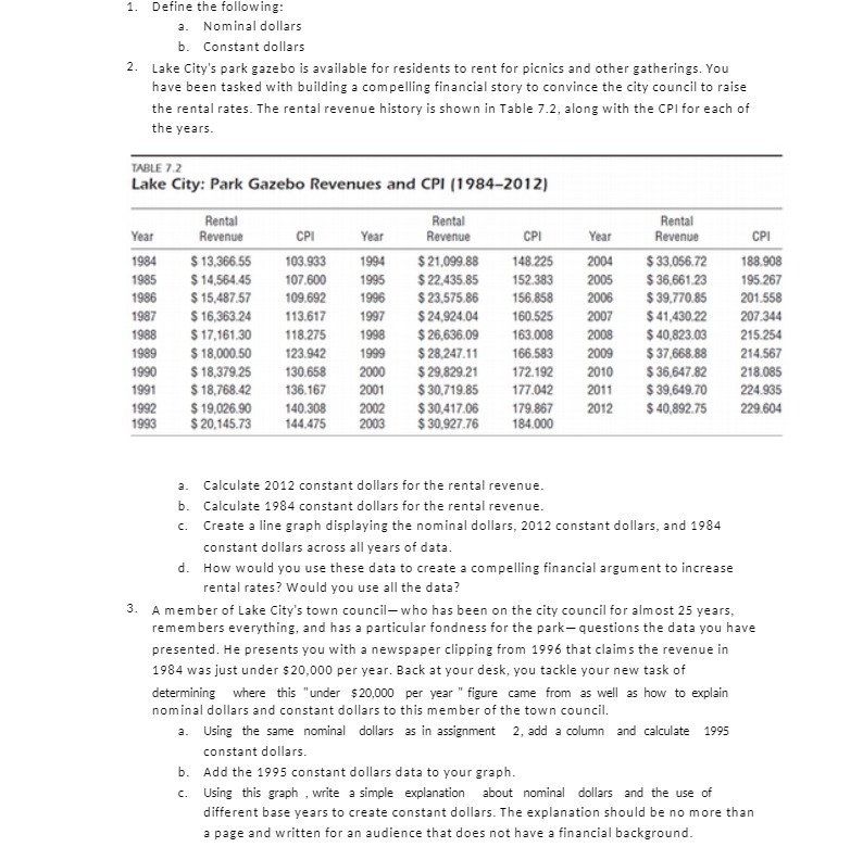 1. Define the following: 3. Nominal dollars b.