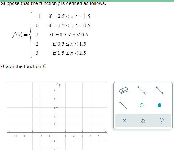 question 17 Below is the graph of y = x.