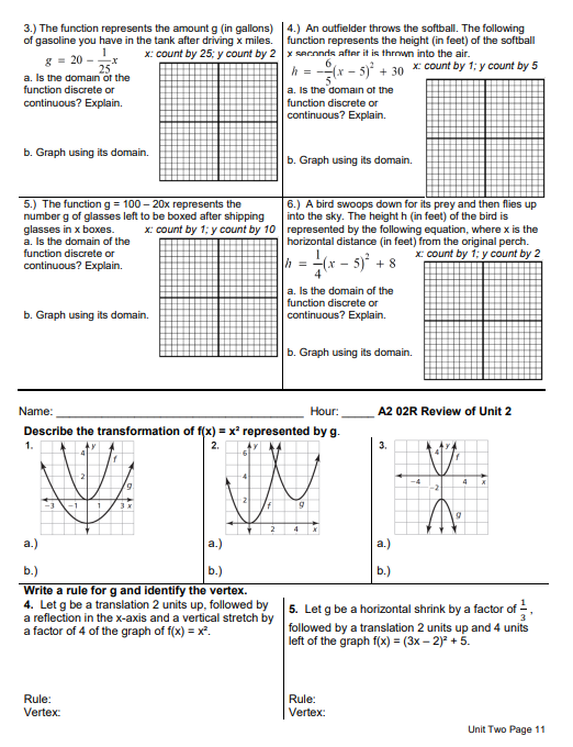 31. WRITING Two quadratic functions have graphs