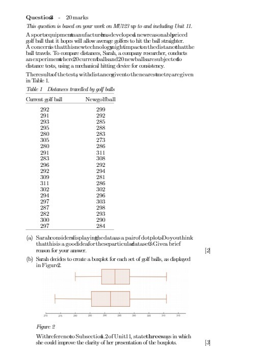 Questions - 20marks This question is based on