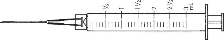 1) ? Solve the scenario relating to