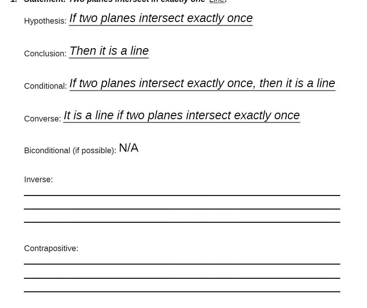 Hypothesis: If two planes intersect exactly once