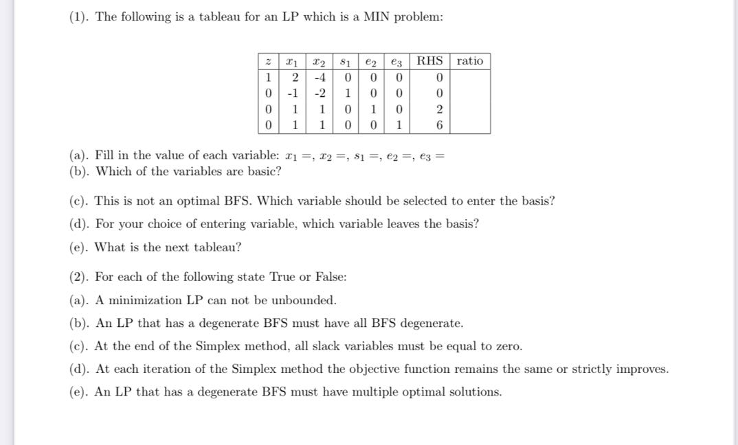 (l). The following is a tableau for an LP which