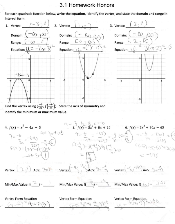 3.1 Homework Honors For each quadratic function