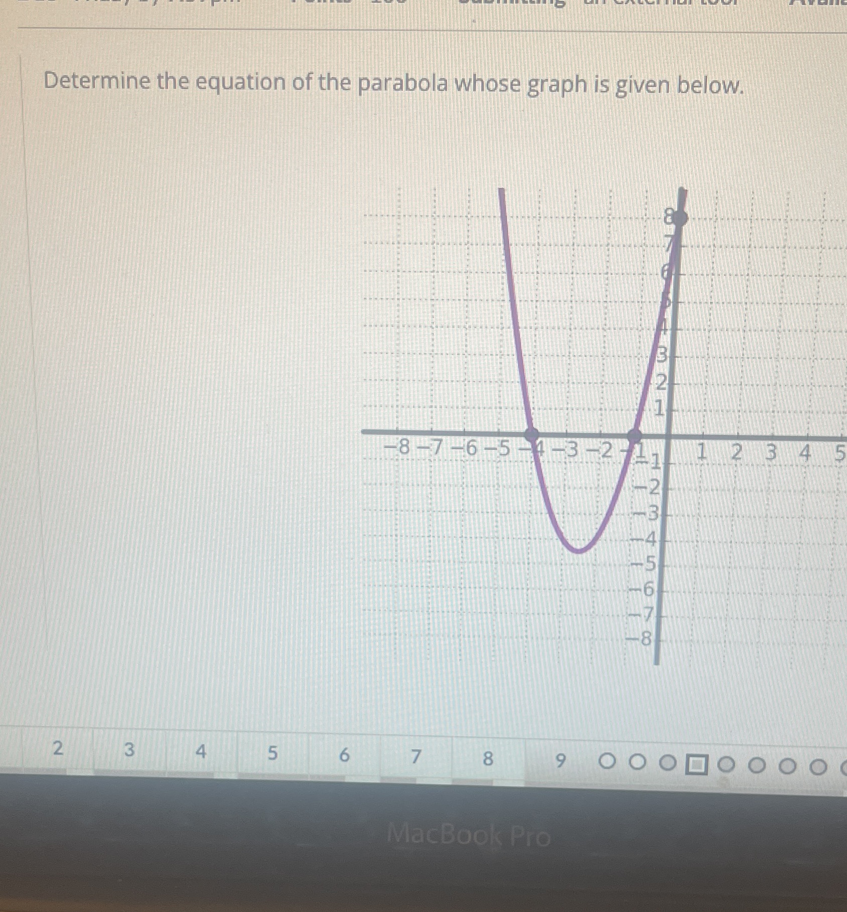 Determine the equation of the parabola whose