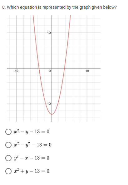 I5. Which of the following ordered pairs is