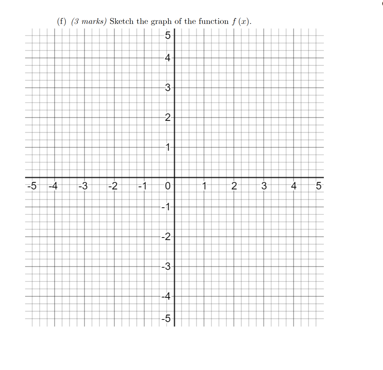 (f) (3 marks) Sketch the graph of the function f