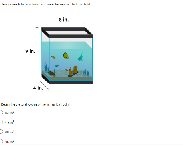 Review the simple interest rate based on FICO