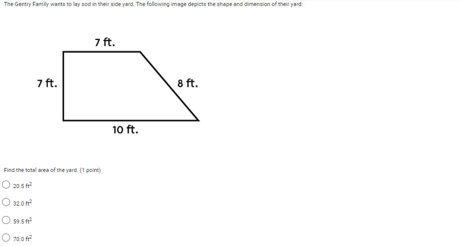 Review the simple interest rate based on FICO