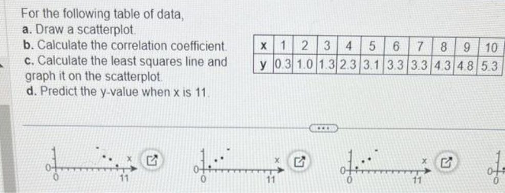 solve the question with neat handwriting......